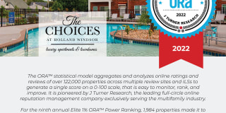 The Choices at Holland Windsor The Choices at Holland Windsor Photo Gallery 1