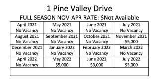 1 Pine Valley Drive 1 Pine Valley Drive Photo Gallery 1