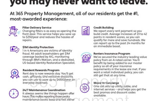 13676 Coronado Drive