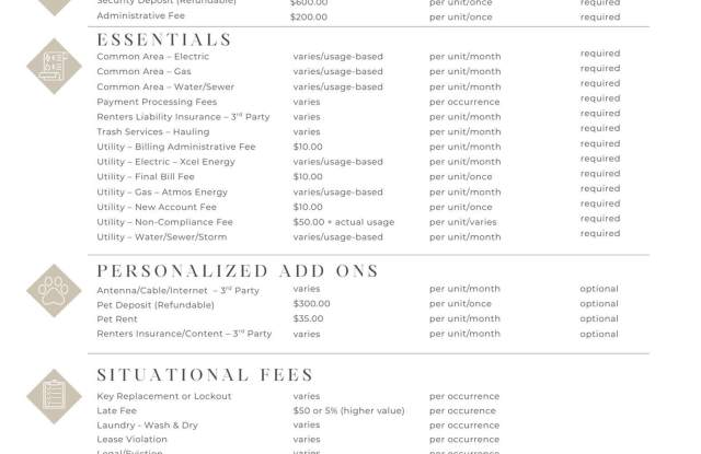 Summit Lofts Apartments