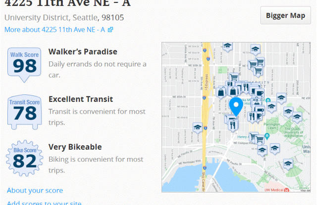 University District Heights