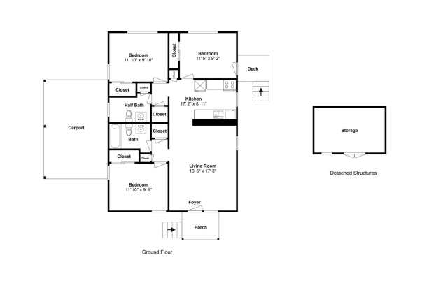 Updated 3-Bed Home with Granite Kitchen Near Shopping  Highways – Independence, MO