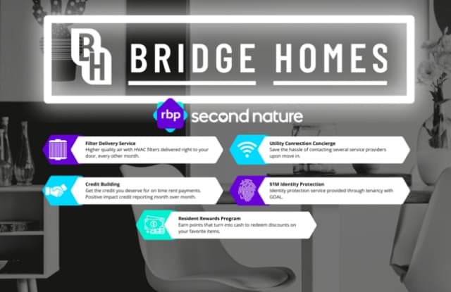 2416 Northwest 195th Street