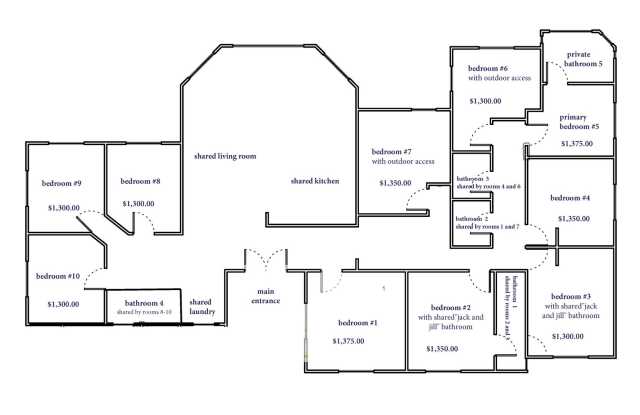 5215-5217 Catoctin Drive