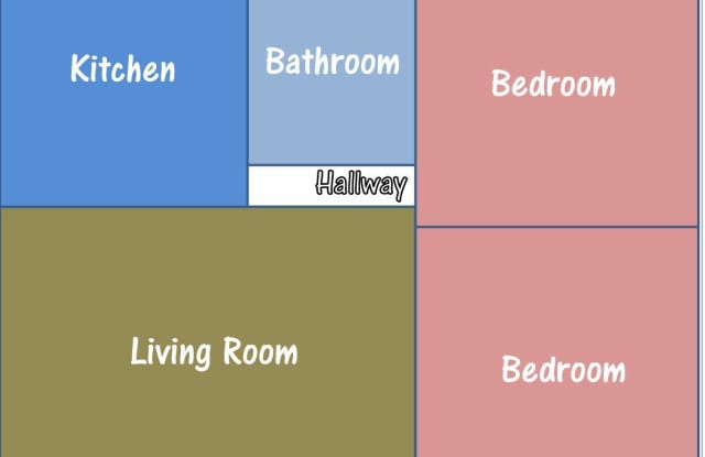 SINGLE FAMILY HOUSING - 2 bed/1 bath in Orem