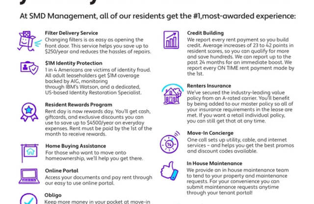 4341 Park Heights Avenue - 1