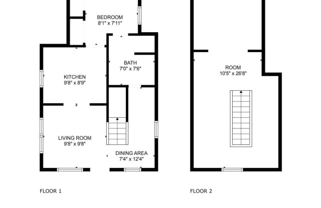 1 Bed, 1 Bath Home for Rent – Near Mayo Clinic  Downtown