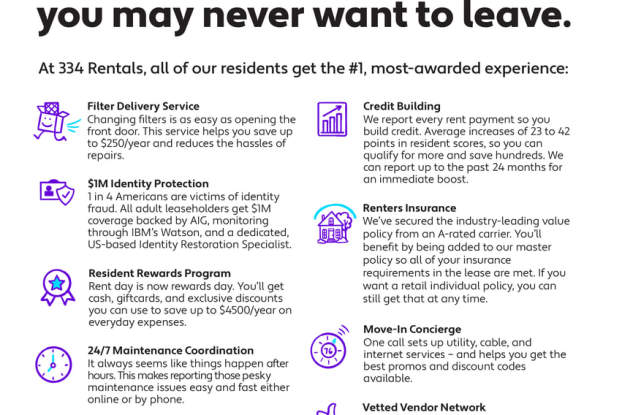 ** 3 Bedroom 2 Bath located in Highland Gardens ** Call 334-366-9198 to schedule a self tour