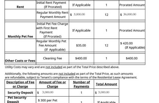 Cute Arvada Home Close to Olde Town