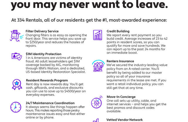 ** 3 Bed 2 Bath House located off Woodley road** Call 334-366-9198 to schedule a self tour