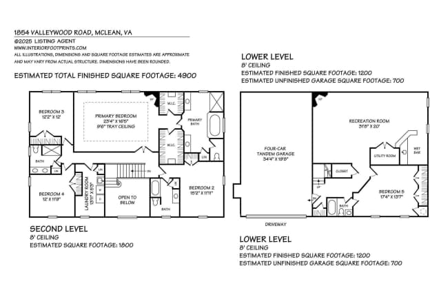 1854 VALLEYWOOD Road