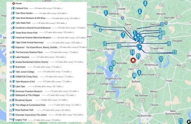 10801 Harvest Wood Dr #A