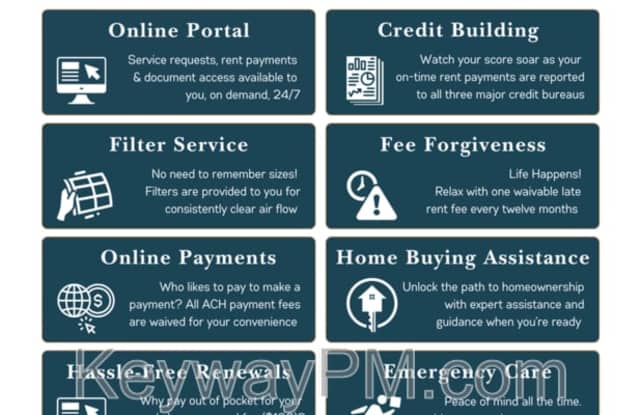 547 Pheasant Run Drive