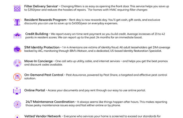 Almost New 2023 Built 3/2 in Convenient Punta Gorda Location