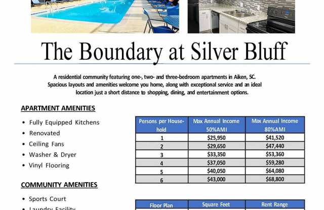 Boundary at Silver Bluff