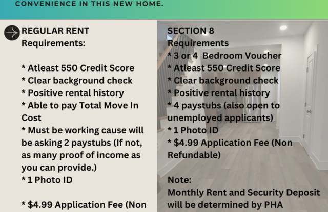 1750 West Juniata Street