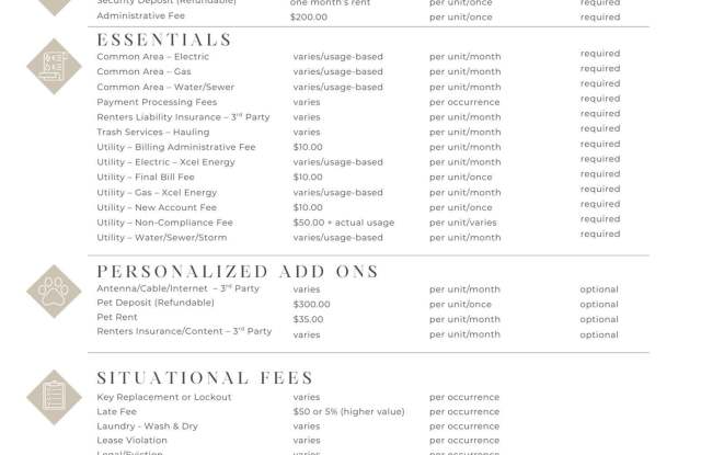 Robinson Flats Apartments