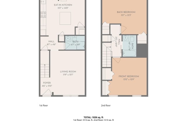 717 KEARNY Street NE