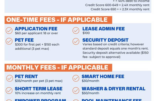 15735 Greyrock Drive