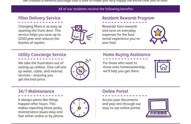 Duplex Convenient to South Loop 289