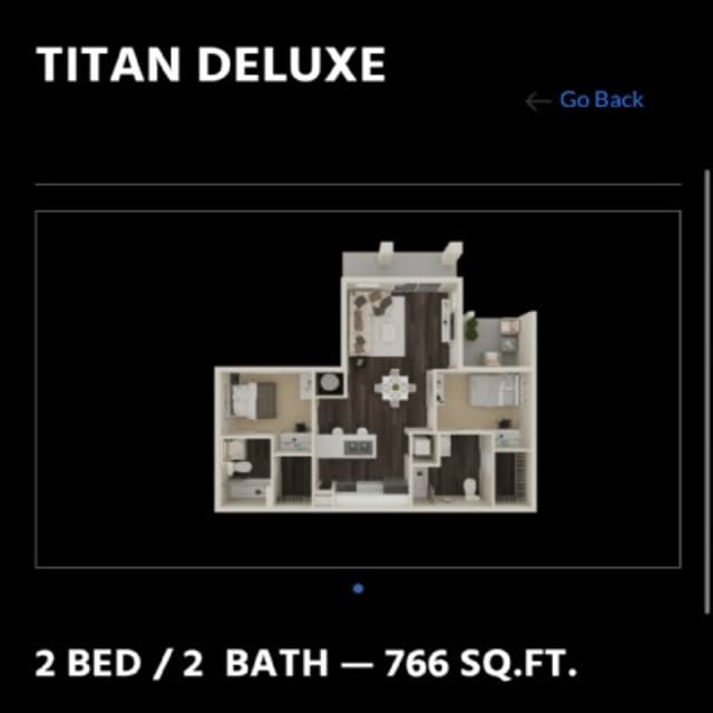 3606 Hewitt St Greensboro, NC apartments for rent