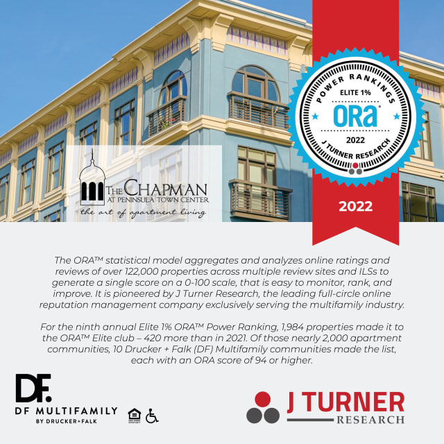 The Chapman at Peninsula Town Center Hampton, VA apartments for rent