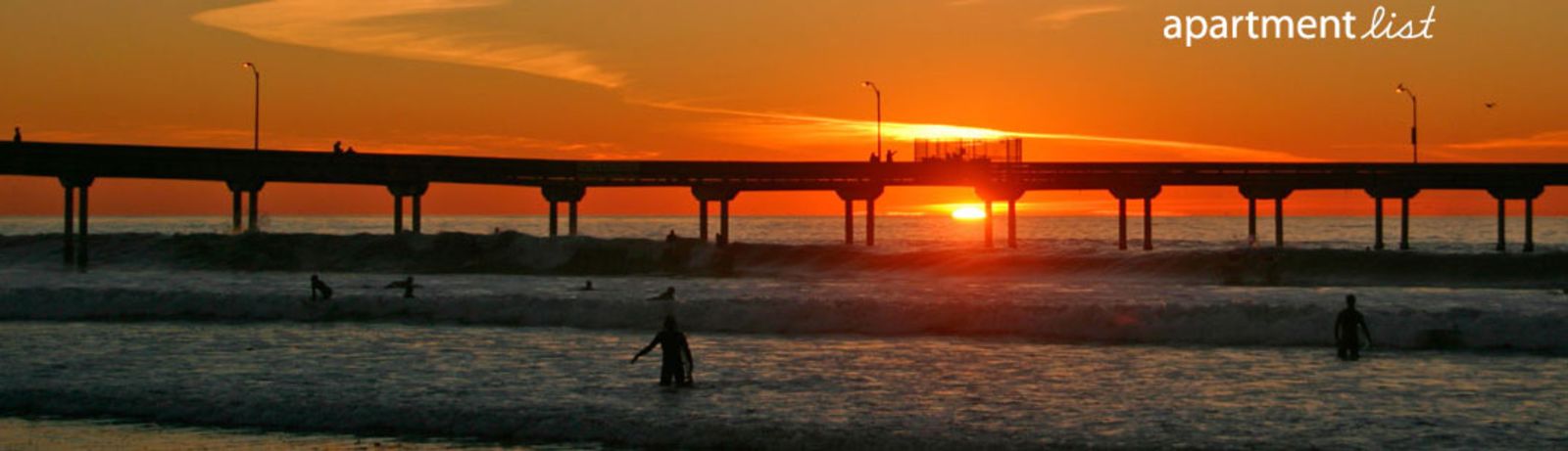 Solana Beach Apartments Craigslist Solana Beach Apartments Craigslist
