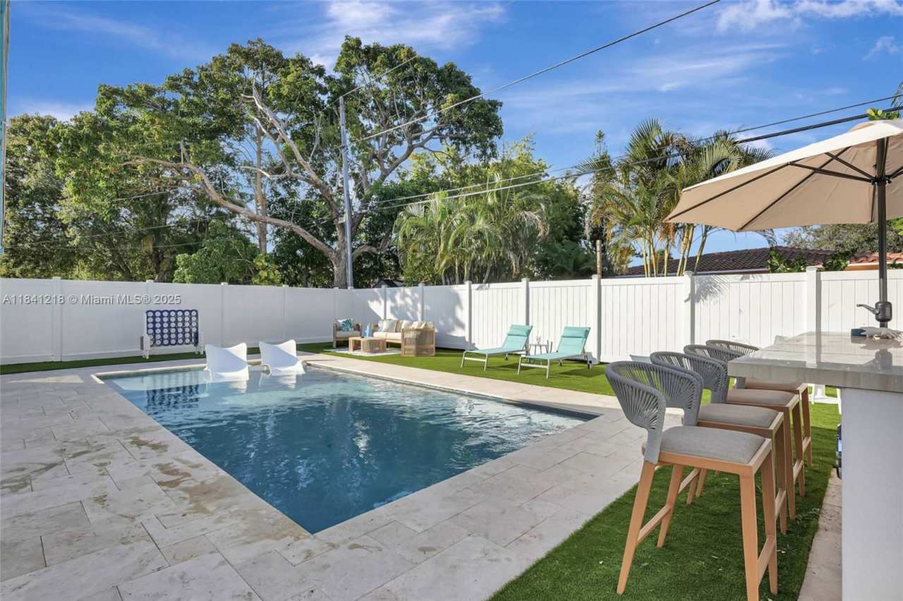 1319 Southwest 30th Street