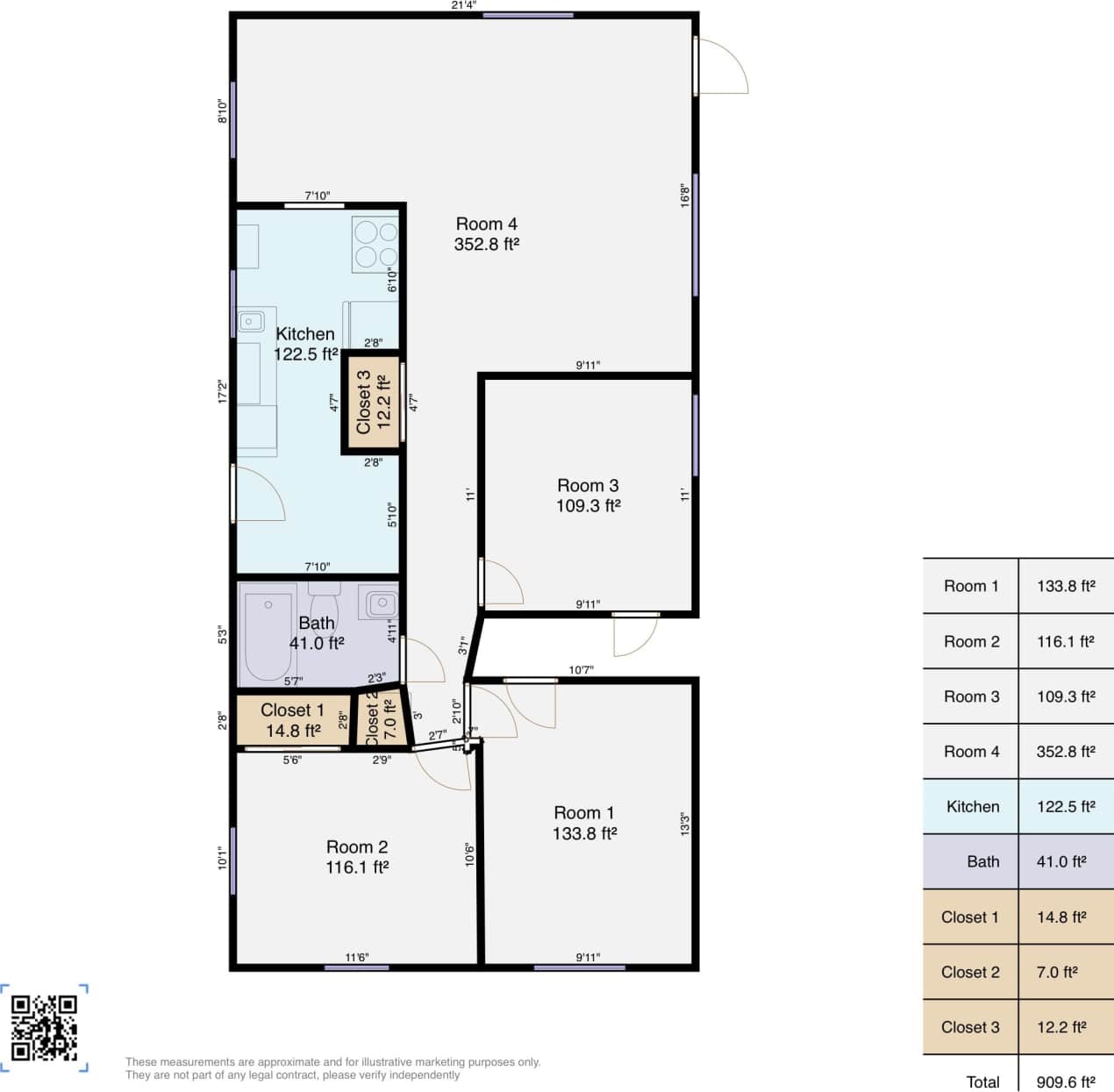 2824 S Coconino Vista