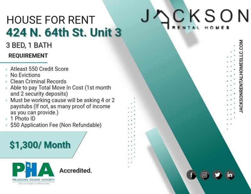 424 North 64th Street - 3