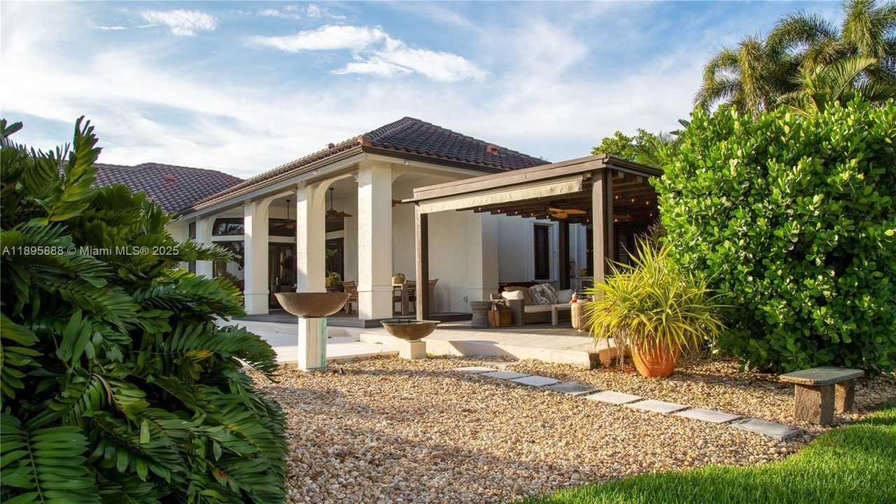 2880 Windmill Ranch Rd