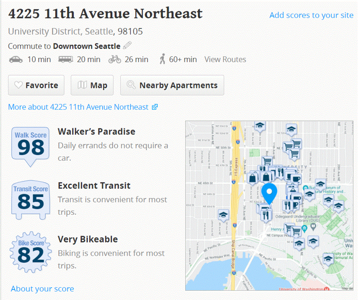 University District Heights Image 1