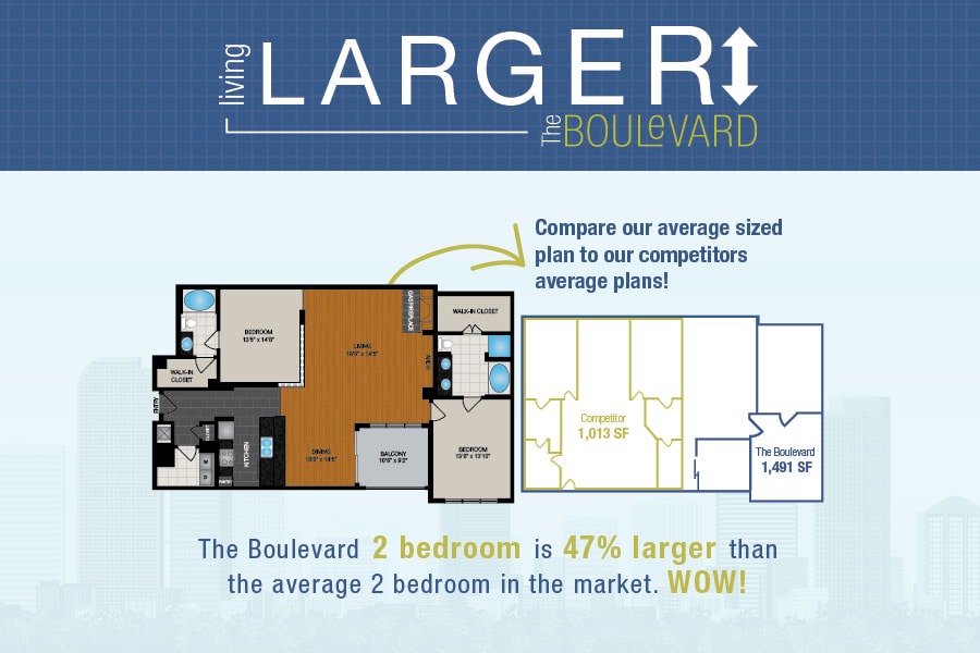The Boulevard Apartments Denver Image 22