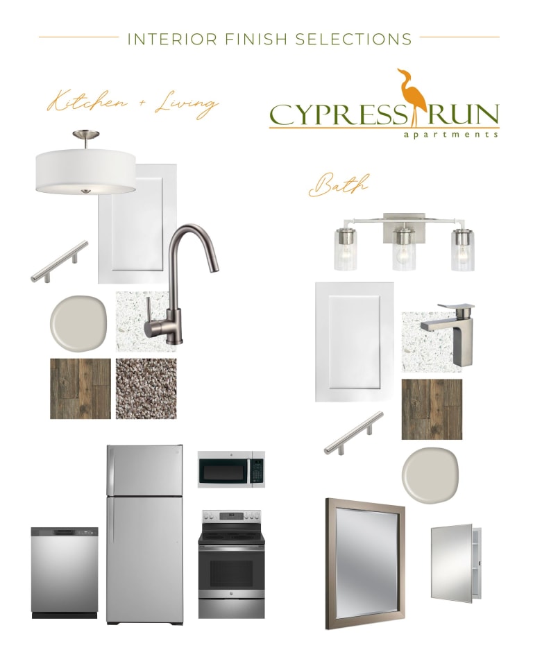 Cypress Run Image 31