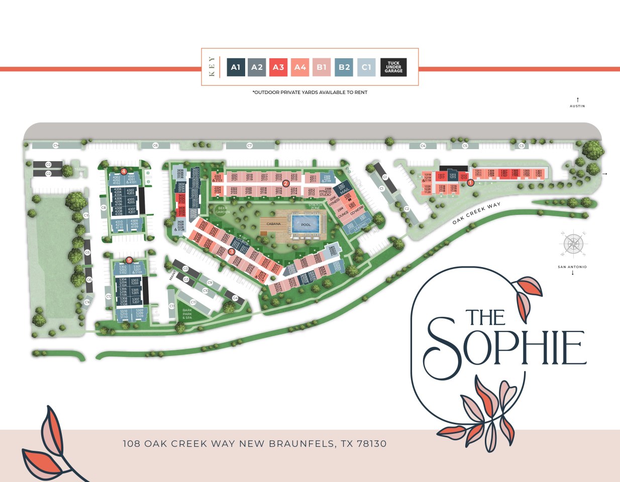 The Sophie Image 36