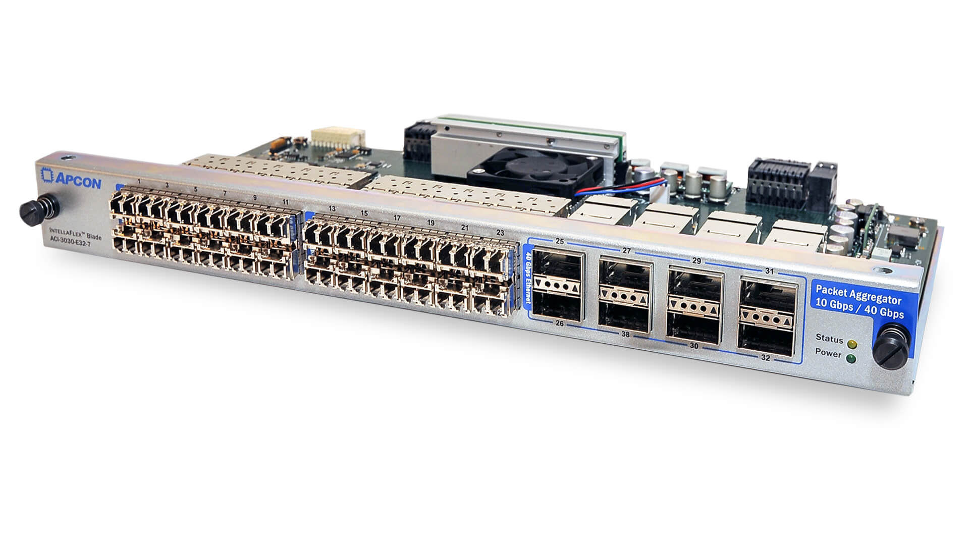 The IntellaFlex XR 32-Port Packet Aggregator.