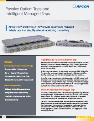 The first page of a .pdf document with the title 'Passive Optical Taps and Intelligent Managed Taps.'