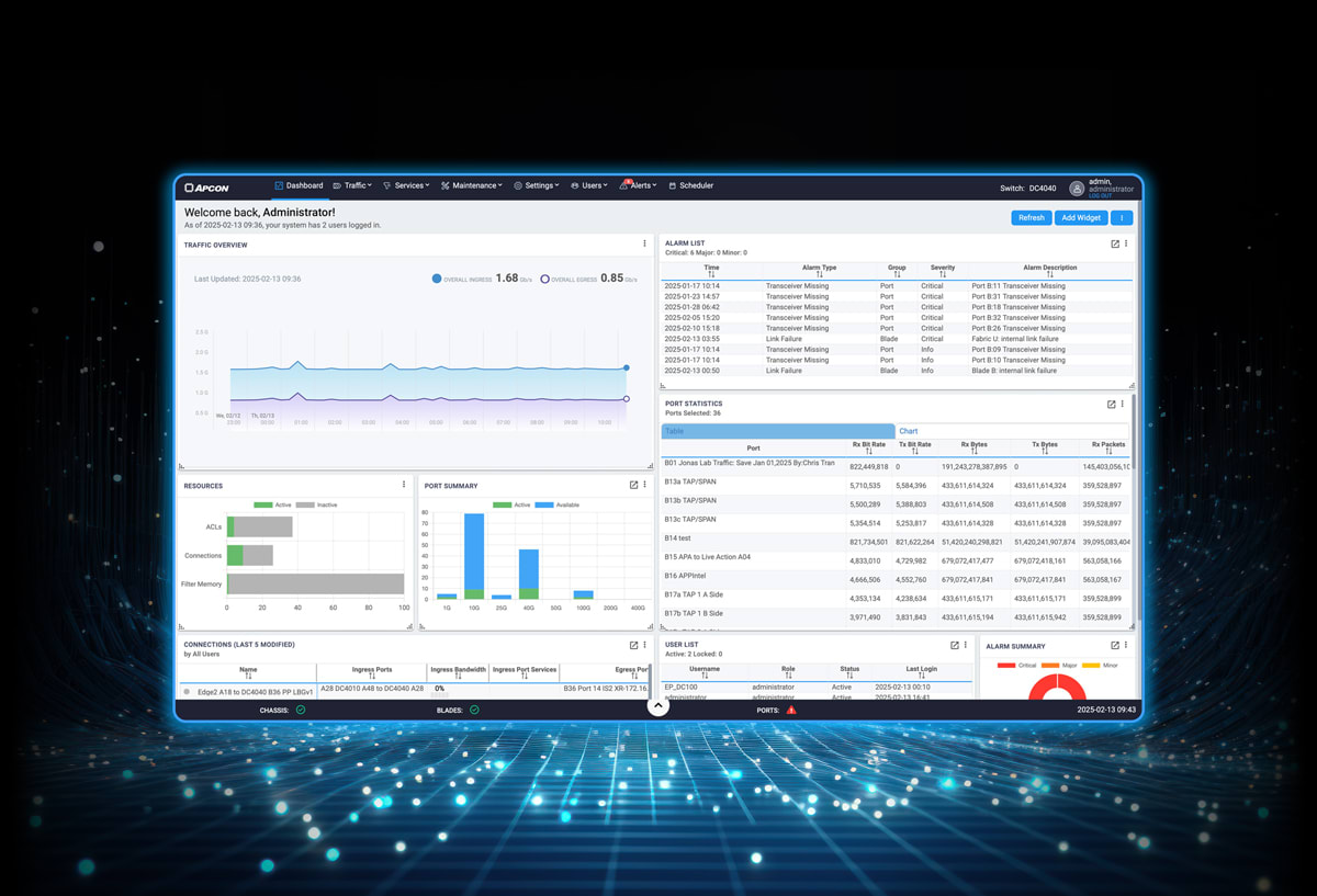 Develop Enterprise Level Software