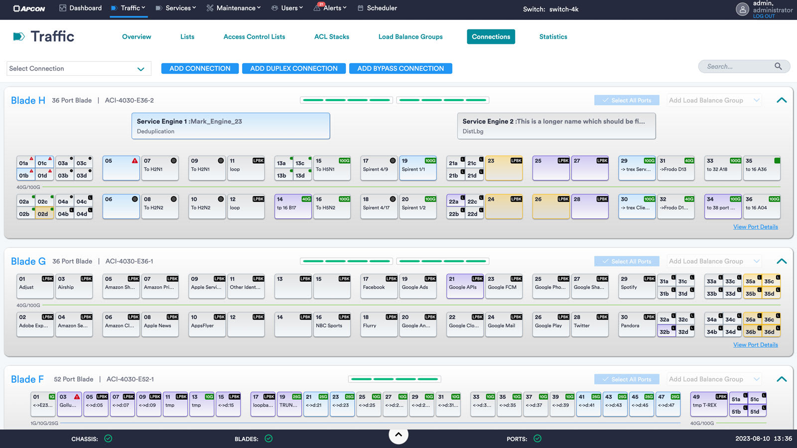 The IntellaView overview screen.