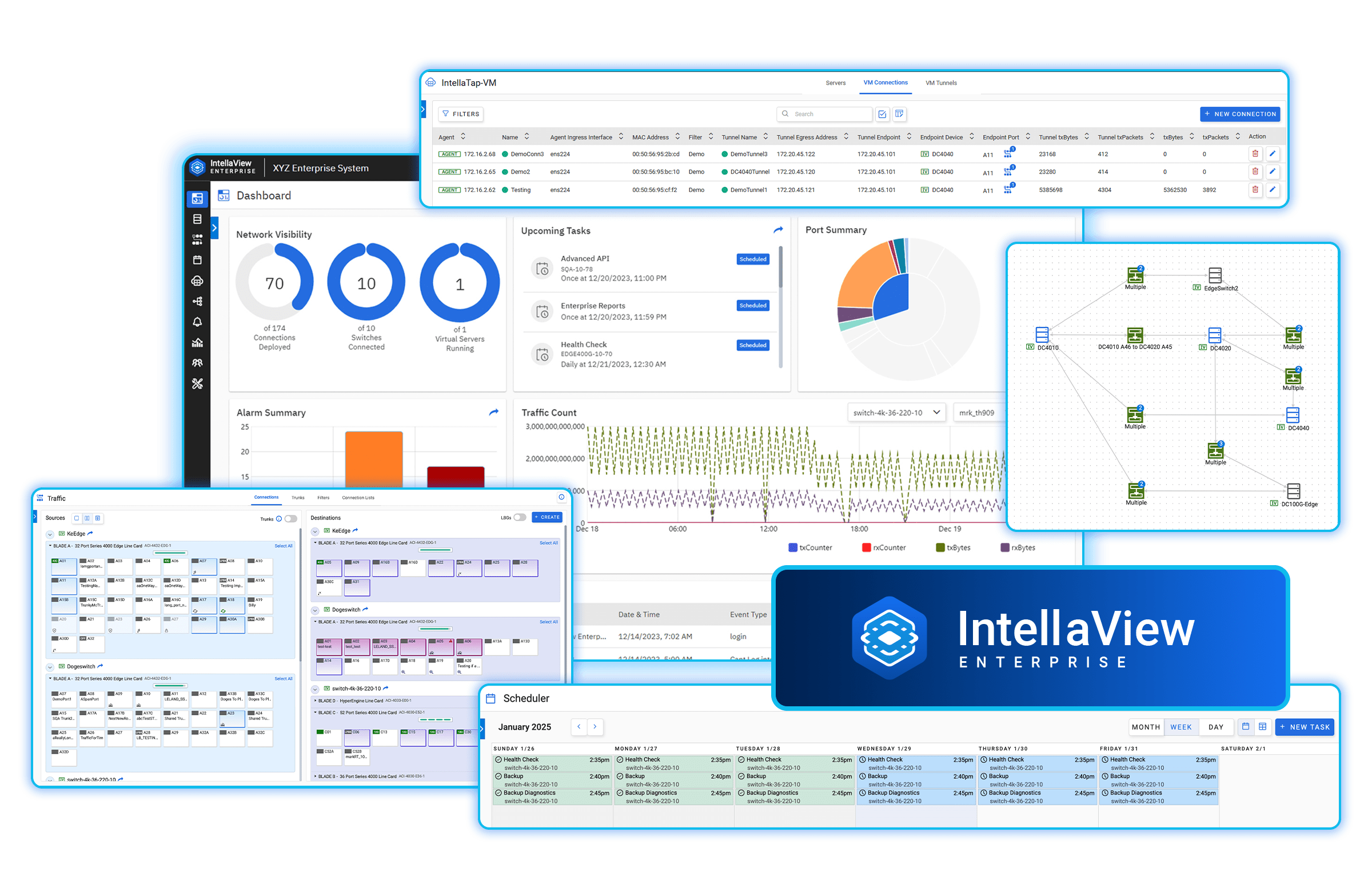 IntellaView Platform