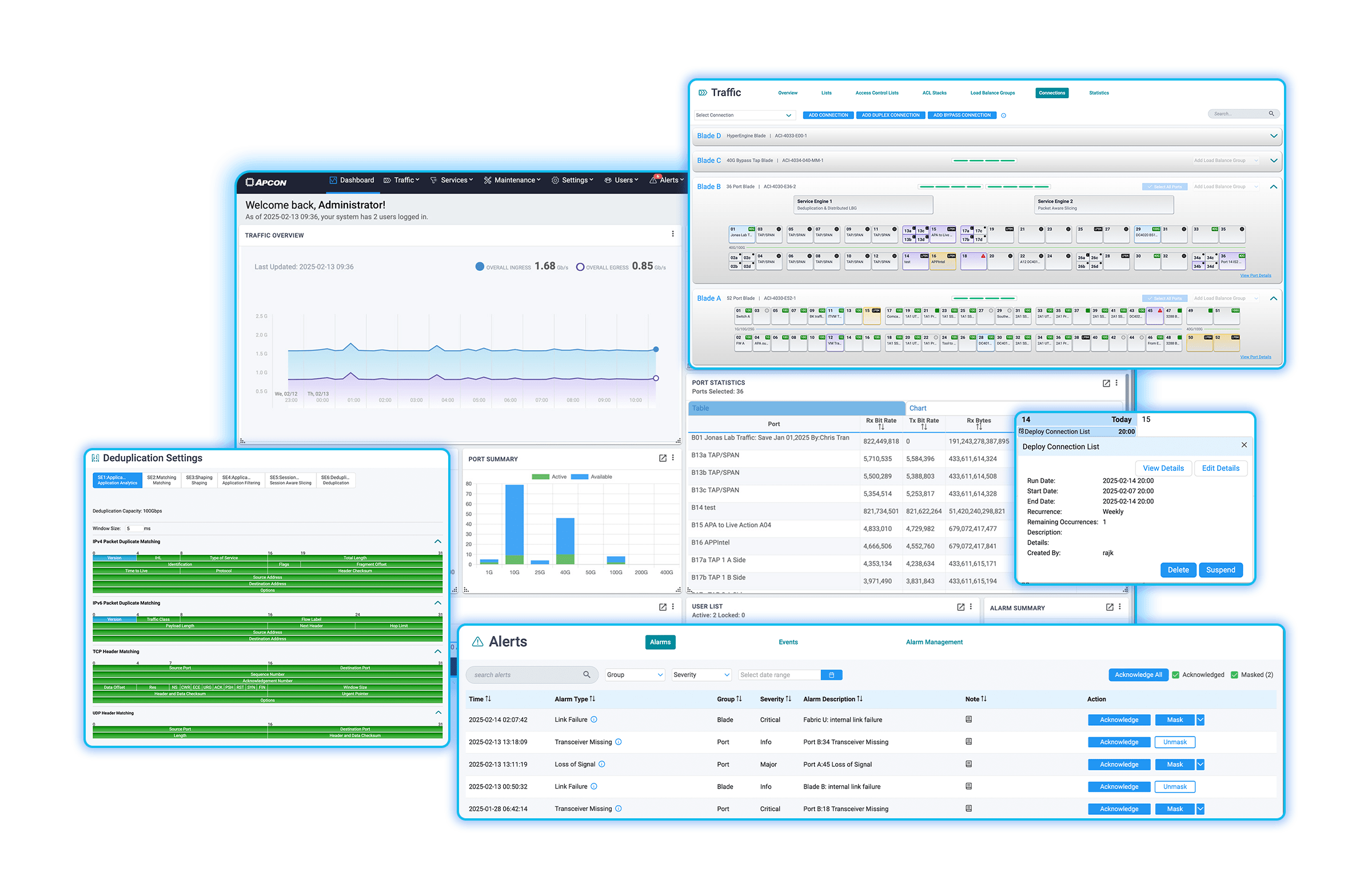 The IntellaView GUI dashboard.