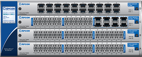 The front profile of the IntellaFlex XR 4RU chassis.