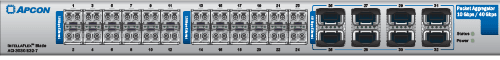 The front of the IntellaFlex XR 32-Port Packet Aggregator.