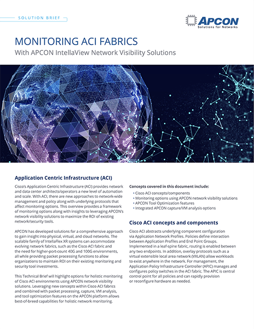 The first page of a .pdf document with the title 'Monitoring Cisco ACI Fabrics With APCON Network Visibility Solutions.'