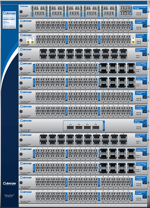 Enterprise Network Visibility Solution | IntellaFlex | APCON