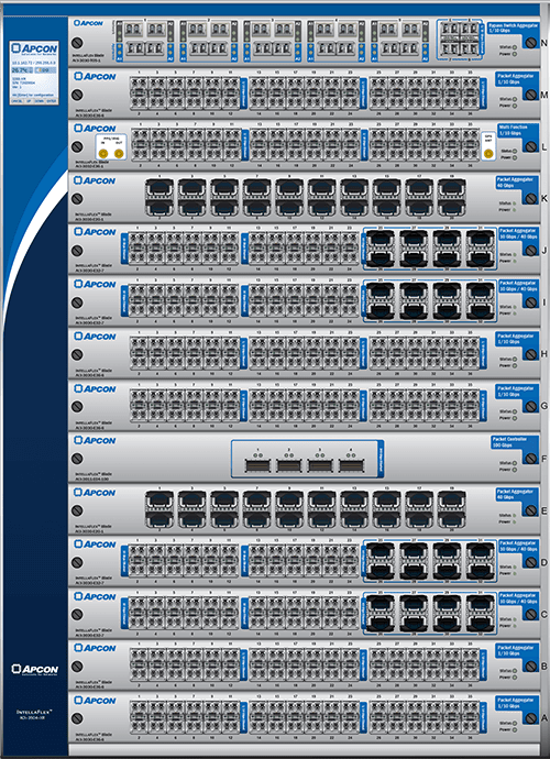 The front profile of the IntellaFlex XR 14RU chassis.