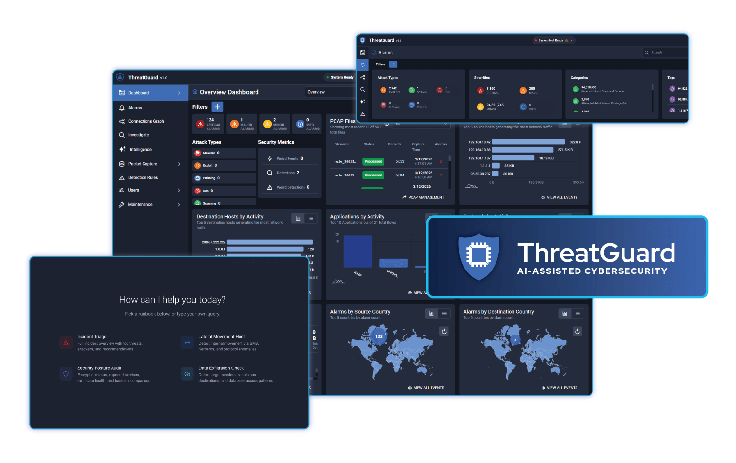 ThreatGuard dashboard and features.