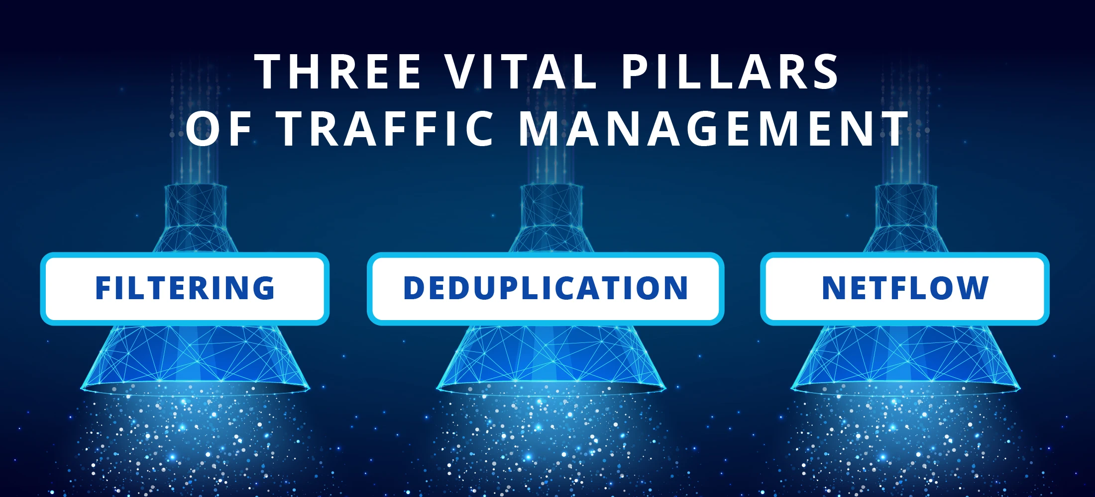 APCON offers a deeper examination of Data Filtering, Deduplication, and NetFlow Generation