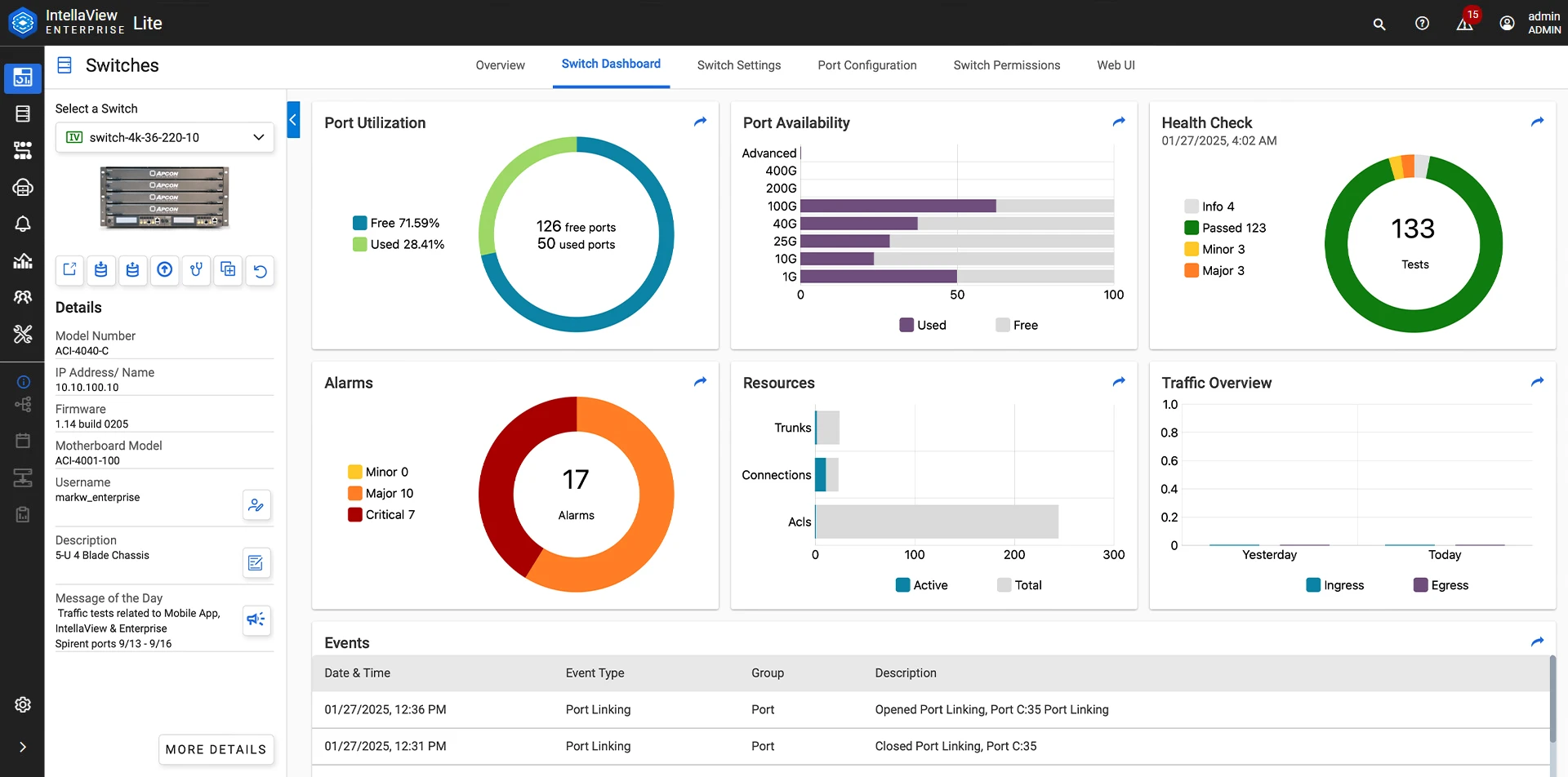Enterprise Lite Virtual Connection Management