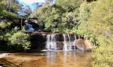 Blue Mountains